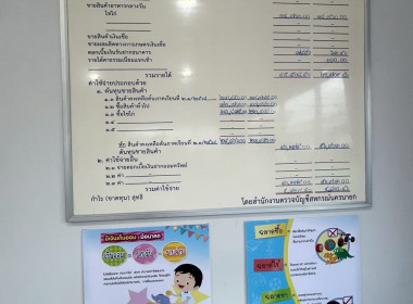 กรมส่งเสริมสหกรณ์เฝ้ารับเสด็จฯ ... พารามิเตอร์รูปภาพ 32